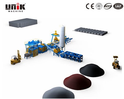 Mitä tulee huomioida käytettäessä täysin automaattista lohkojen valmistuskonetta?